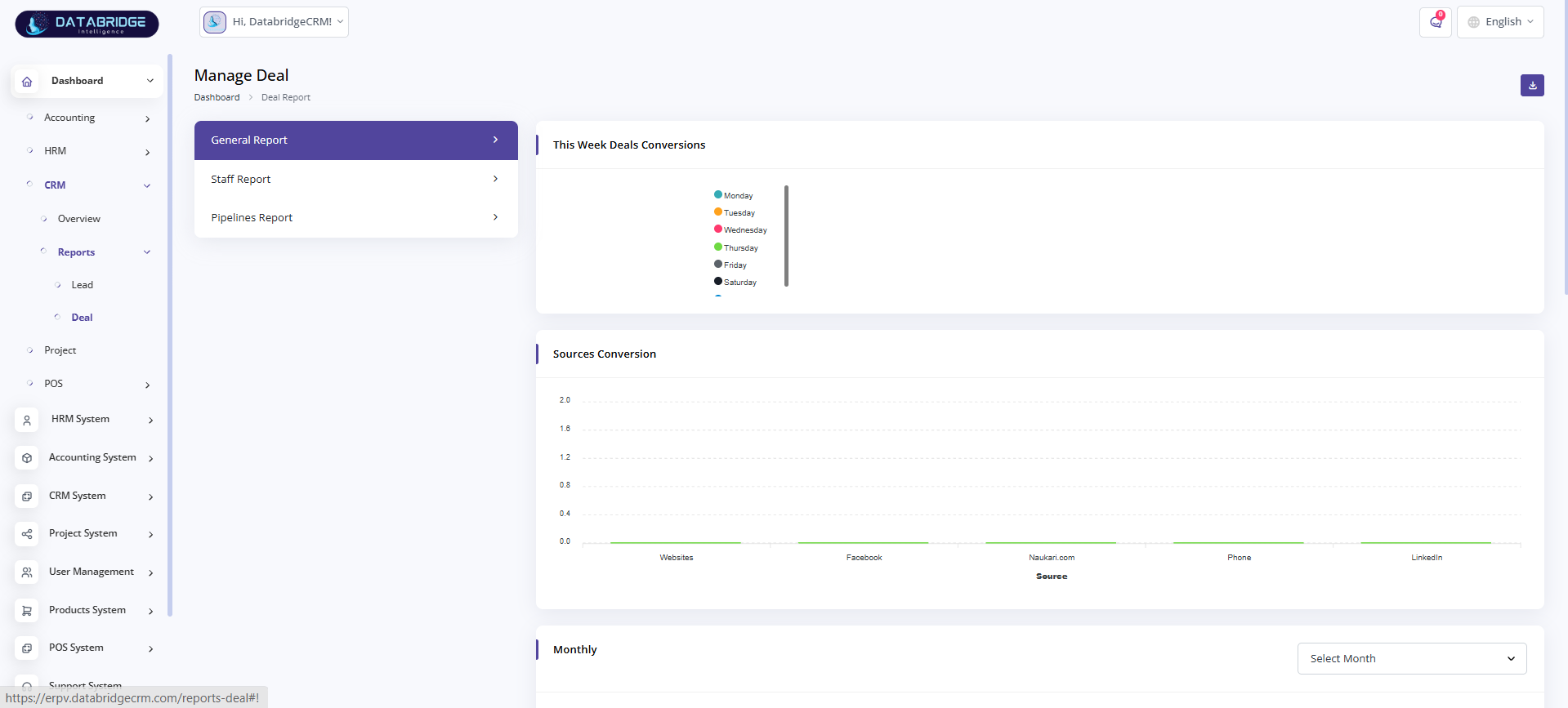 Dashboard Image